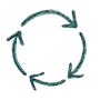 ОКР